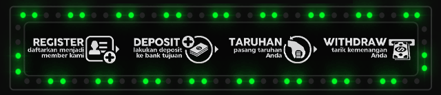 Dewa119 Jackpot